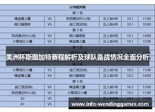 美洲杯斯图加特赛程解析及球队备战情况全面分析