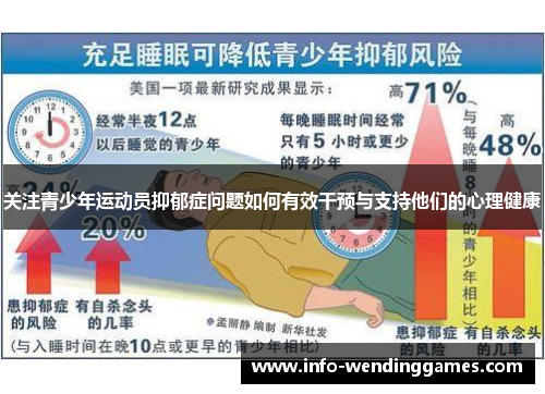 关注青少年运动员抑郁症问题如何有效干预与支持他们的心理健康