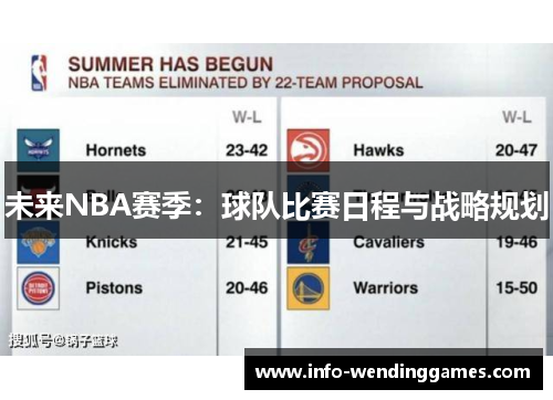 未来NBA赛季：球队比赛日程与战略规划