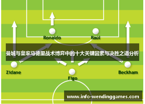 曼城与皇家马德里战术博弈中的十大关键因素与决胜之道分析