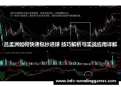 吕孟洲如何快速包抄进球 技巧解析与实战应用详解