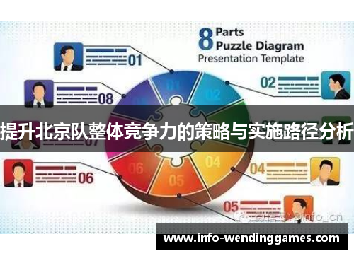 提升北京队整体竞争力的策略与实施路径分析