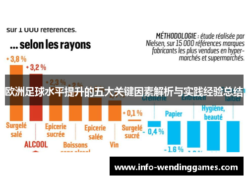 欧洲足球水平提升的五大关键因素解析与实践经验总结