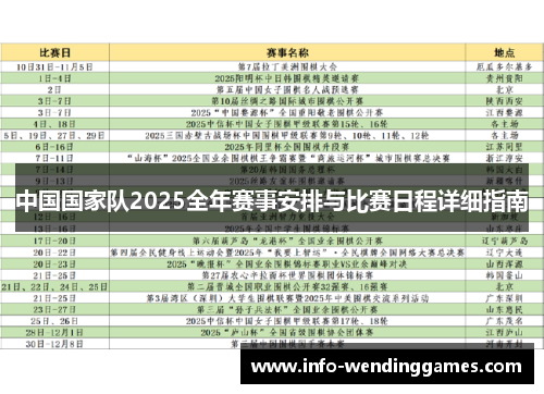 中国国家队2025全年赛事安排与比赛日程详细指南