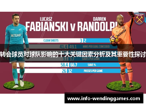 转会球员对球队影响的十大关键因素分析及其重要性探讨