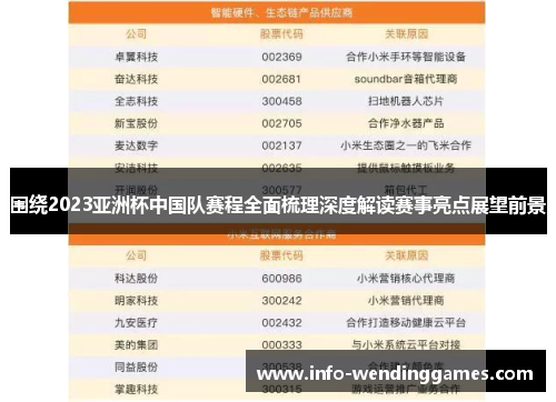 围绕2023亚洲杯中国队赛程全面梳理深度解读赛事亮点展望前景