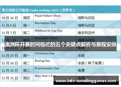 澳洲杯开赛时间临近的五个关键点解析与赛程安排 澳洲杯开赛时间临近的五个关键点解析与赛程安排