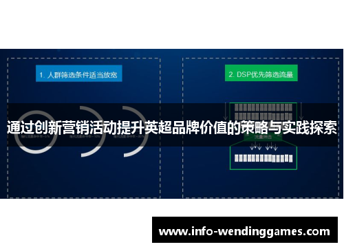 通过创新营销活动提升英超品牌价值的策略与实践探索