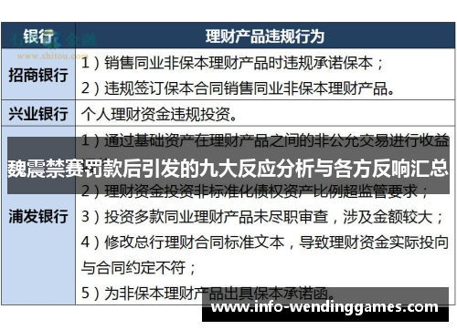 魏震禁赛罚款后引发的九大反应分析与各方反响汇总 魏震禁赛罚款后引发的九大反应分析与各方反响汇总