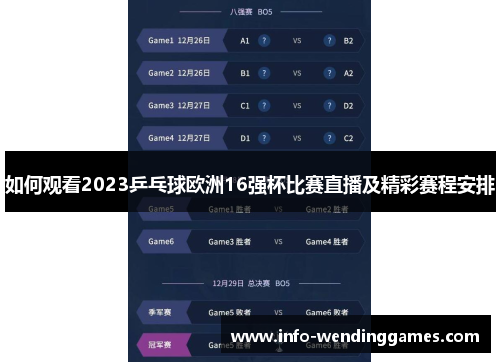 如何观看2023乒乓球欧洲16强杯比赛直播及精彩赛程安排