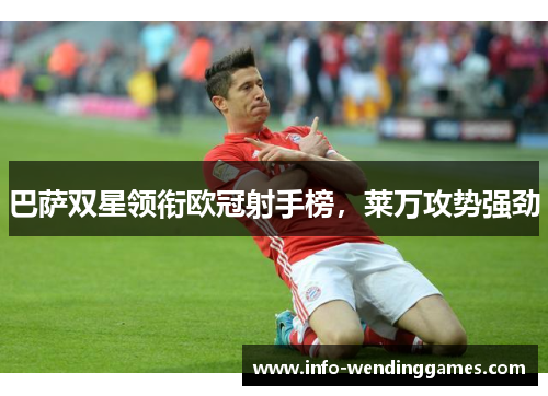 巴萨双星领衔欧冠射手榜，莱万攻势强劲