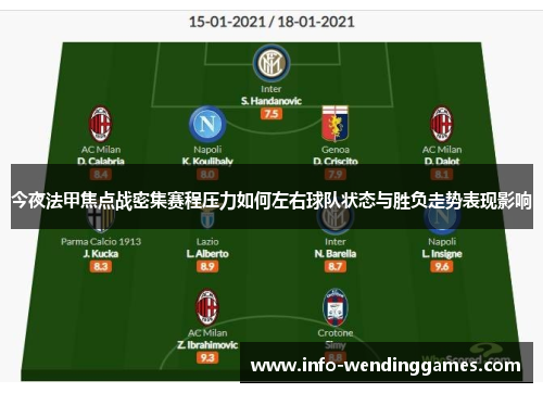 今夜法甲焦点战密集赛程压力如何左右球队状态与胜负走势表现影响