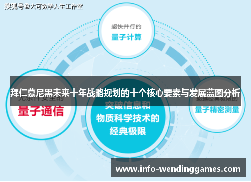 拜仁慕尼黑未来十年战略规划的十个核心要素与发展蓝图分析 拜仁慕尼黑未来十年战略规划的十个核心要素与发展蓝图分析