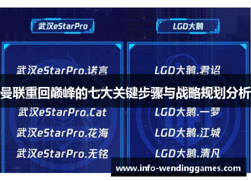 曼联重回巅峰的七大关键步骤与战略规划分析