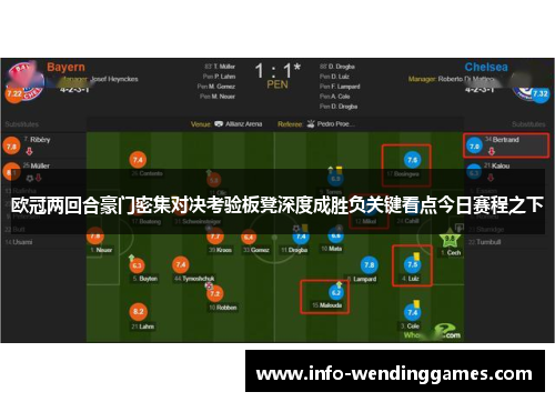 欧冠两回合豪门密集对决考验板凳深度成胜负关键看点今日赛程之下