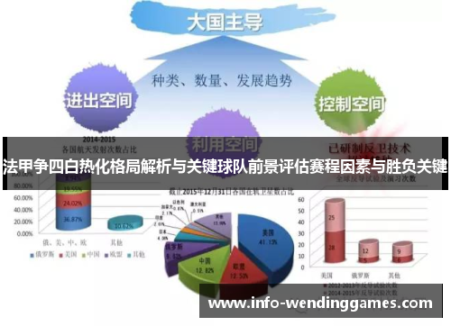法甲争四白热化格局解析与关键球队前景评估赛程因素与胜负关键