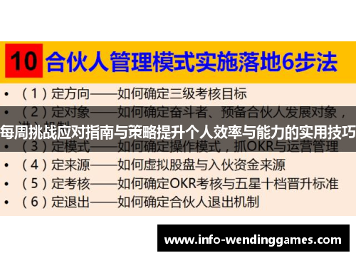 每周挑战应对指南与策略提升个人效率与能力的实用技巧
